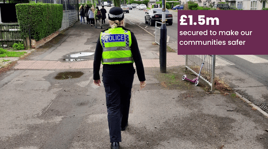 More than £1.5m secured to prevent crime and improve community safety